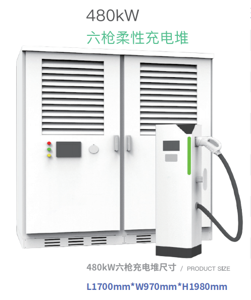 480kw六槍柔性充電堆